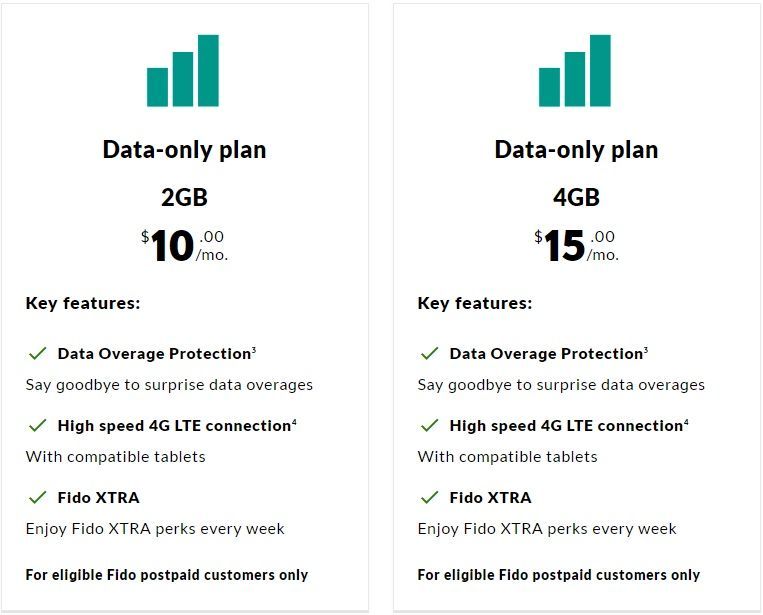 Data-only.jpg