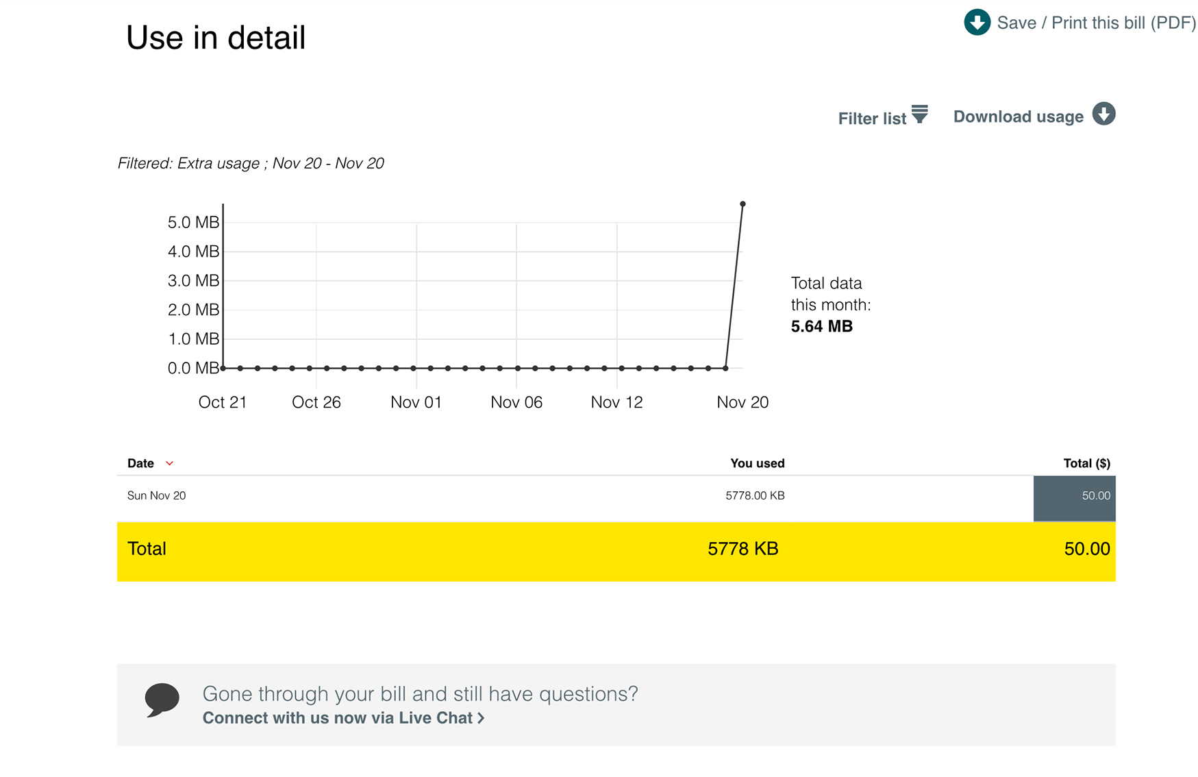 Solved My First Billing Charges Fido