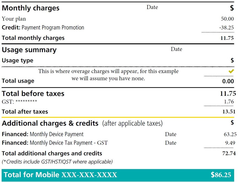 Monthly Breakdown with Financed Promo.jpg